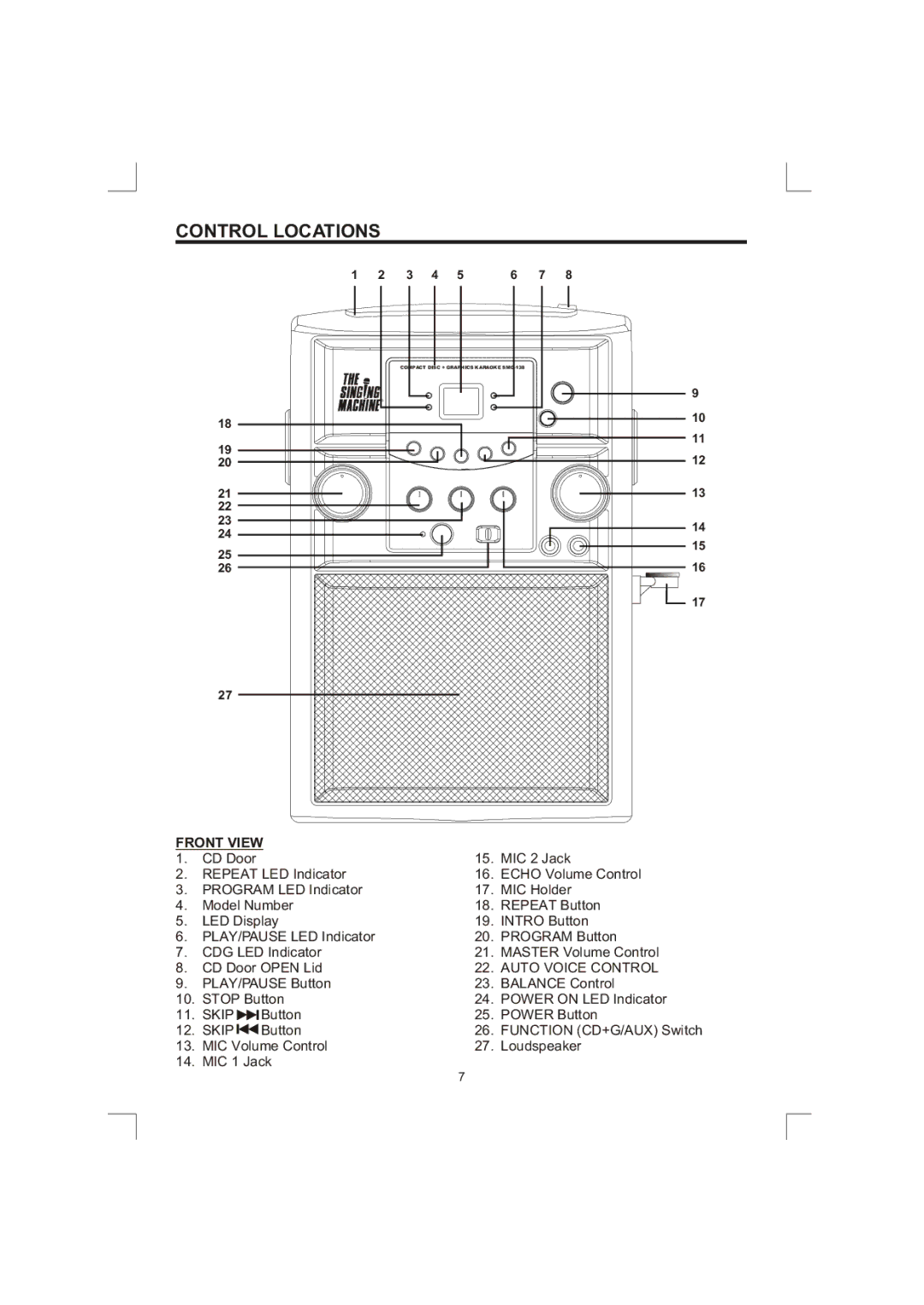 The Singing Machine SMG-138 owner manual Control Locations, Front View 