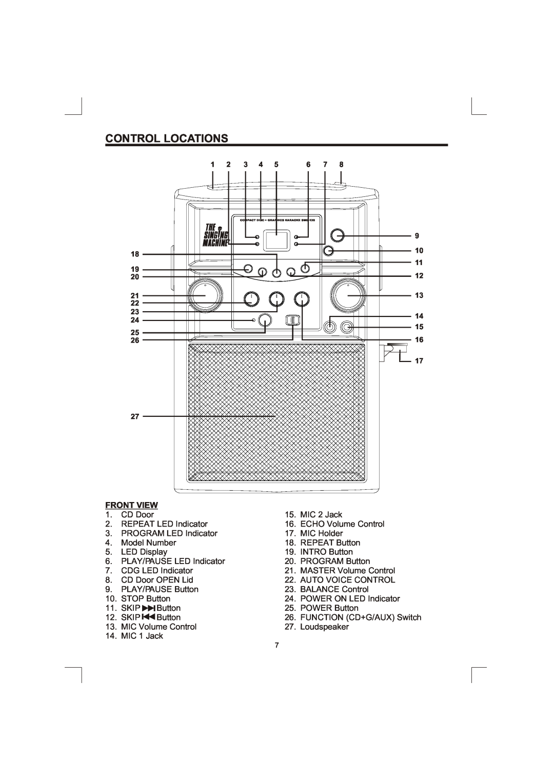 The Singing Machine SMG-138 owner manual Control Locations, Front View 