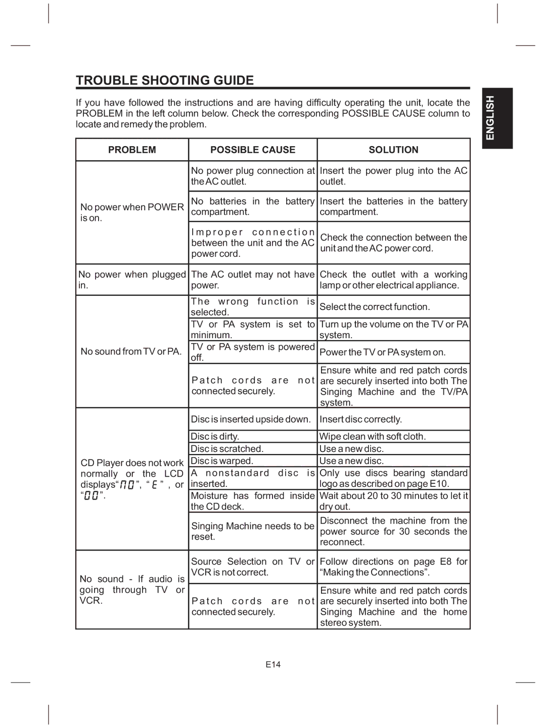 The Singing Machine SMG-151 instruction manual Trouble Shooting Guide, Problem Possible Cause Solution, Vcr 