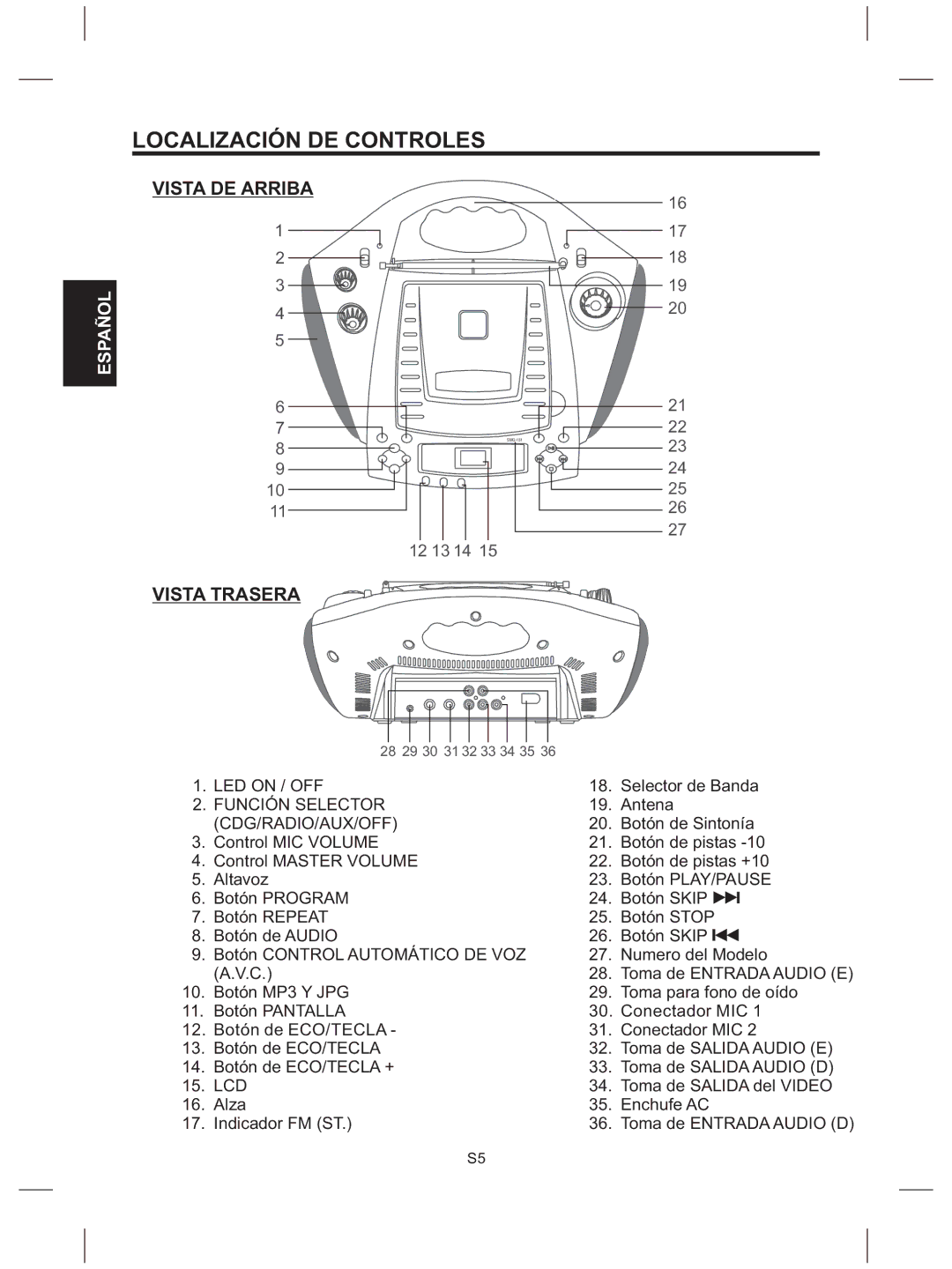 The Singing Machine SMG-151 instruction manual Localización DE Controles, Vista DE Arriba, Vista Trasera 