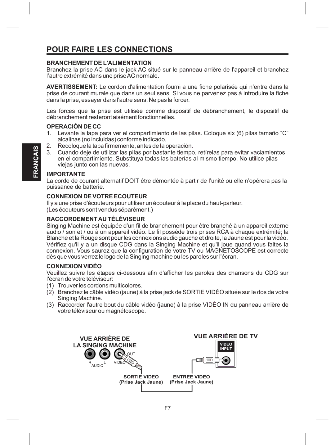 The Singing Machine SMG-151 instruction manual Pour Faire LES Connections 