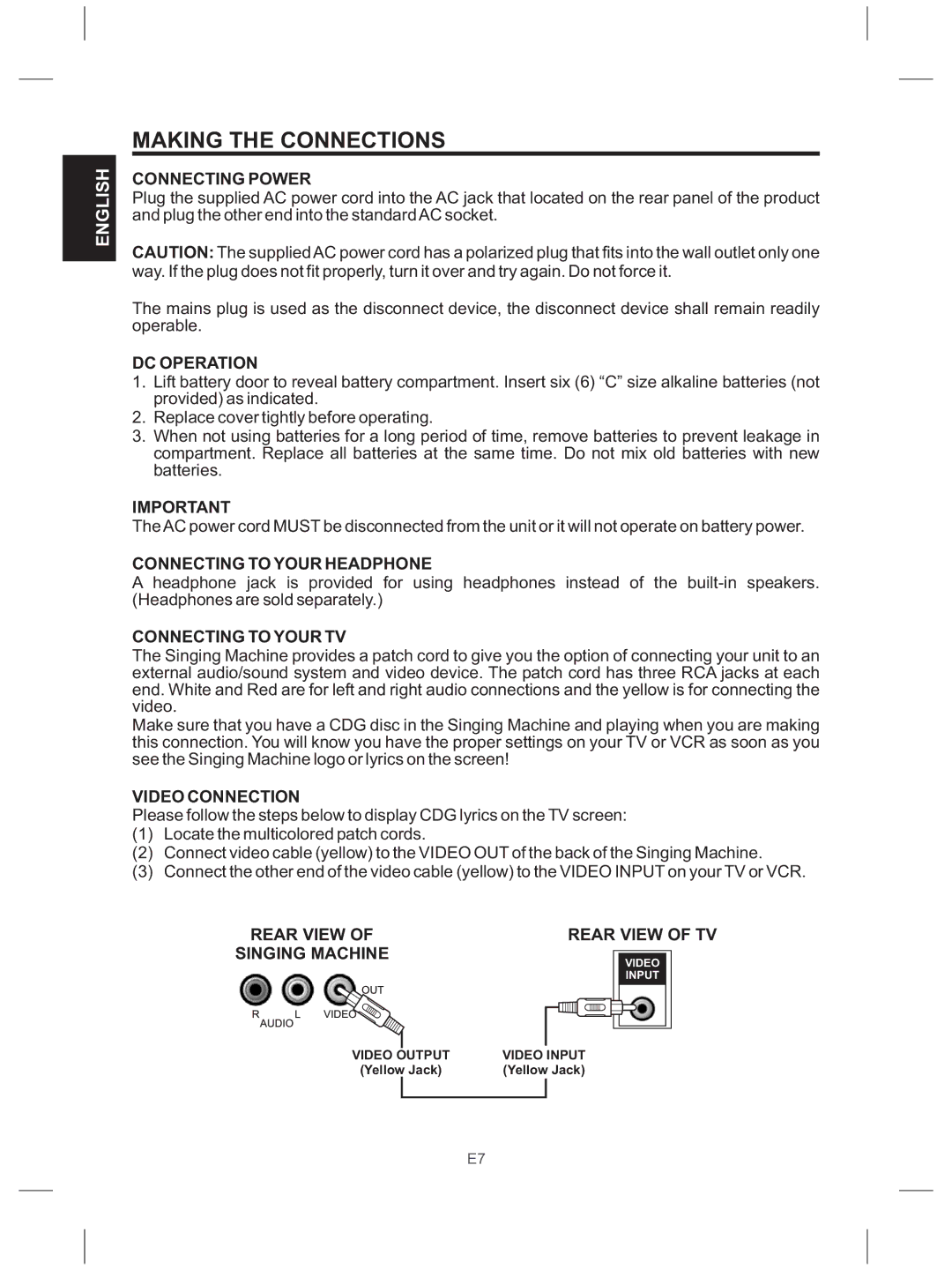 The Singing Machine SMG-151 instruction manual Making the Connections 