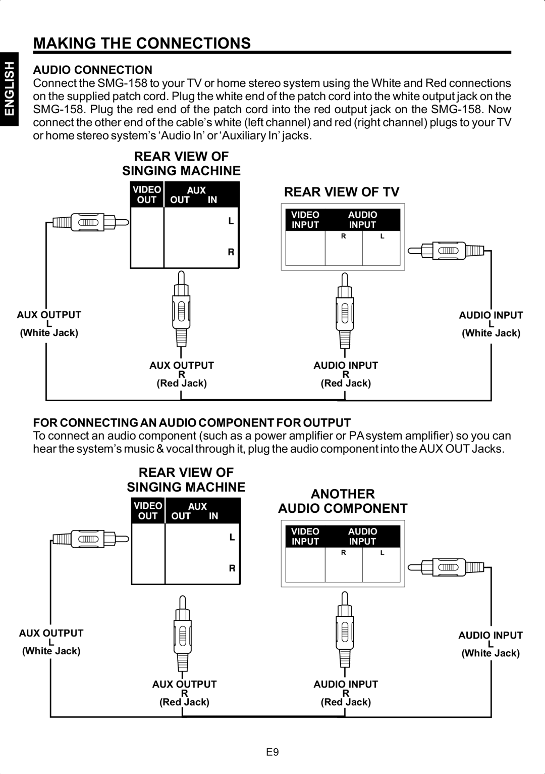 The Singing Machine SMG-158 instruction manual Audio Connection, For Connecting AN Audio Component for Output 