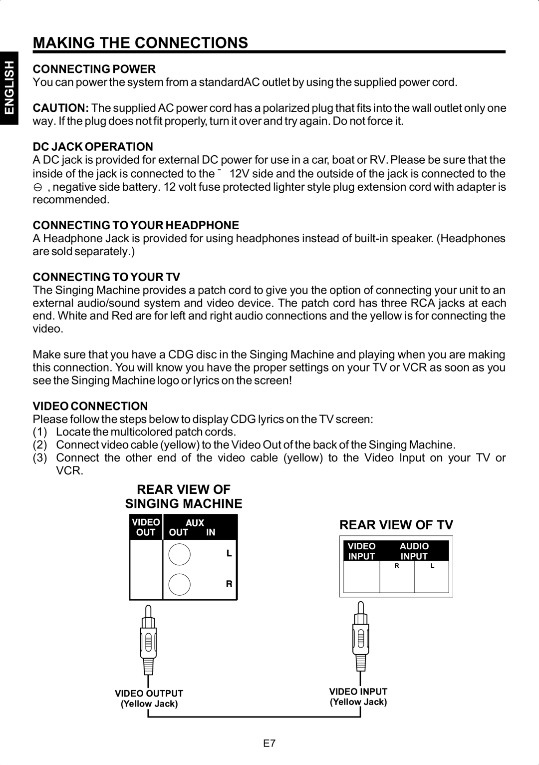 The Singing Machine SMG-158 instruction manual Making the Connections 