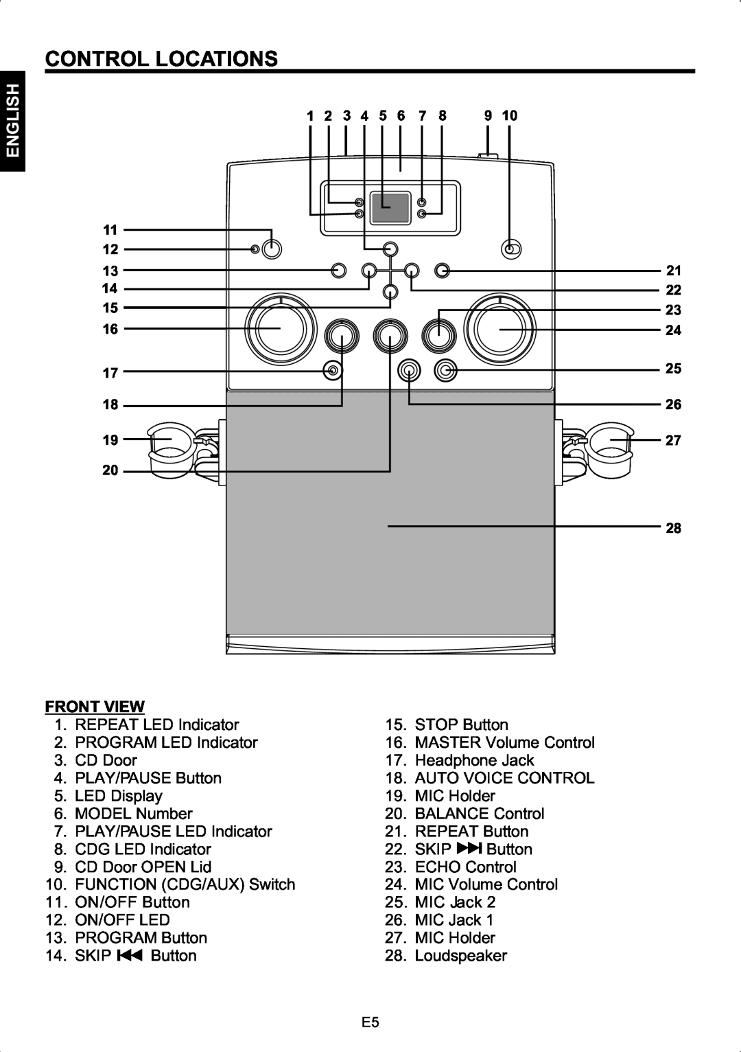 The Singing Machine SMG-158 instruction manual Control Locations, Front View, English 