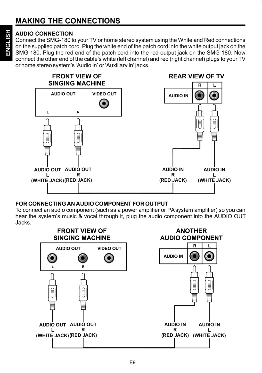 The Singing Machine SMG-180 manual Audio Connection, For Connecting AN Audio Component for Output 