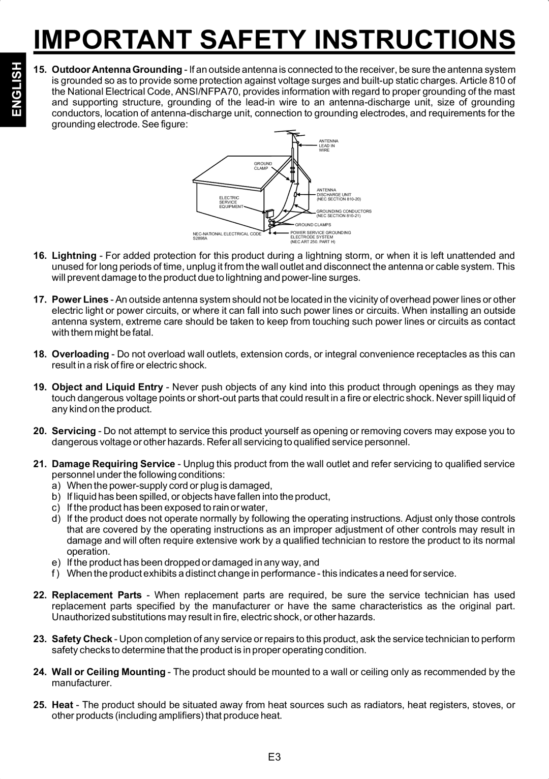 The Singing Machine SMG-180 manual Antenna 