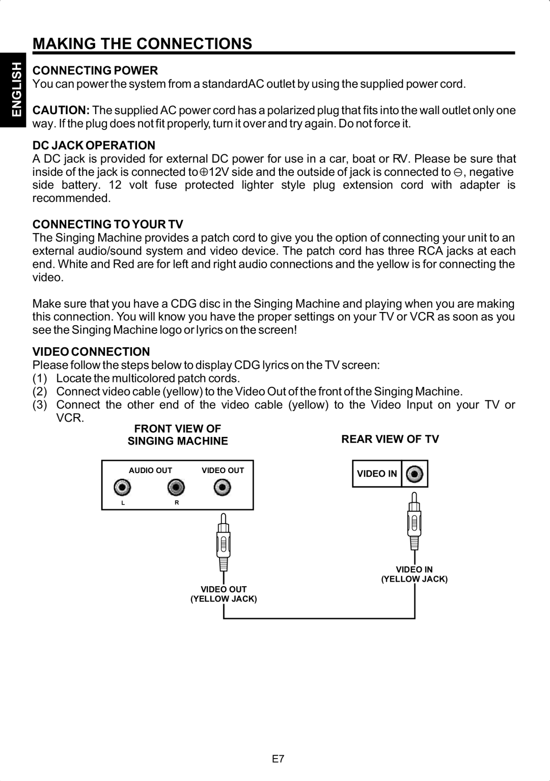 The Singing Machine SMG-180 manual Making the Connections, Connecting Power, DC Jack Operation, Connecting to Your TV 