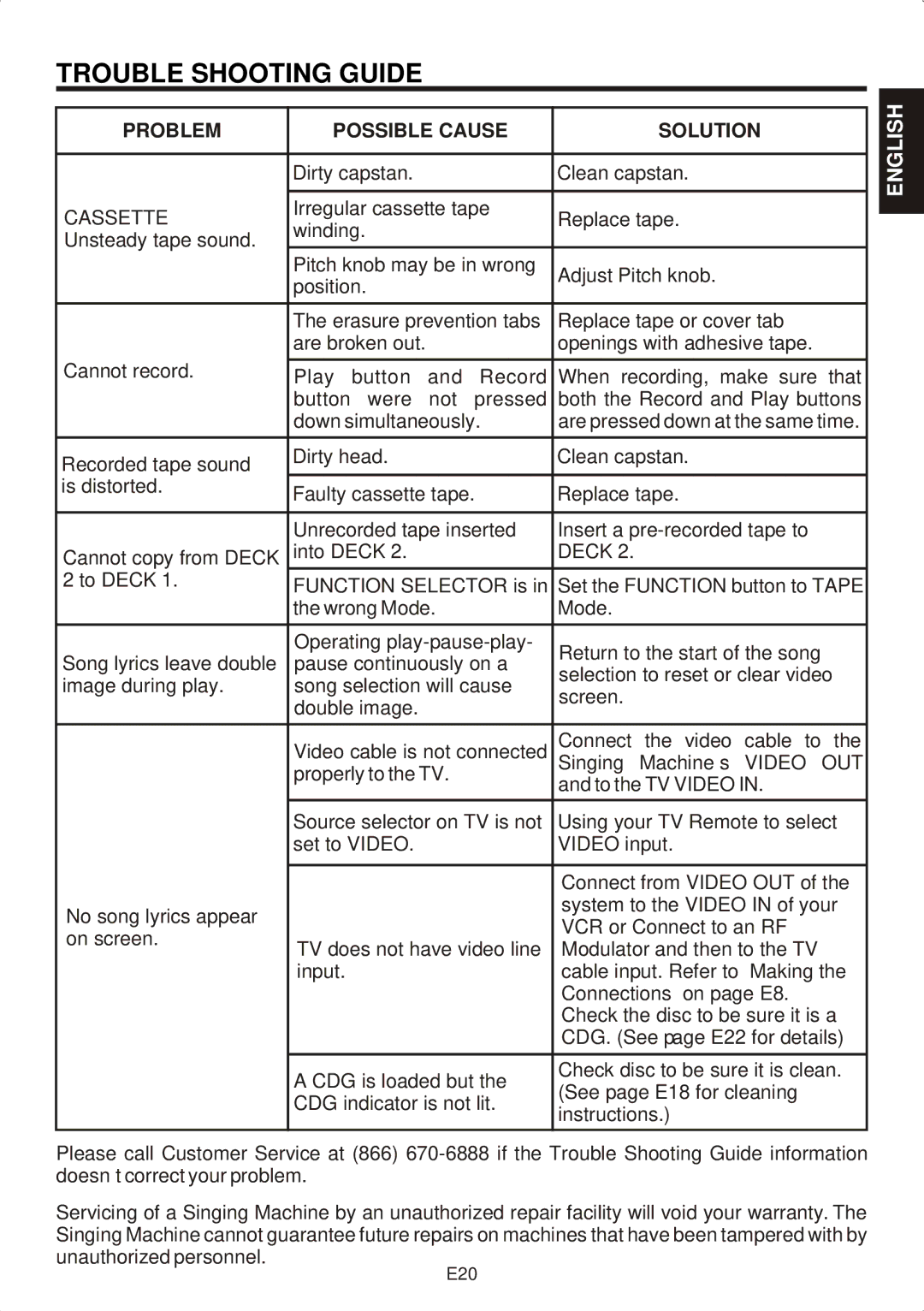 The Singing Machine SMG-301 manual Cassette 