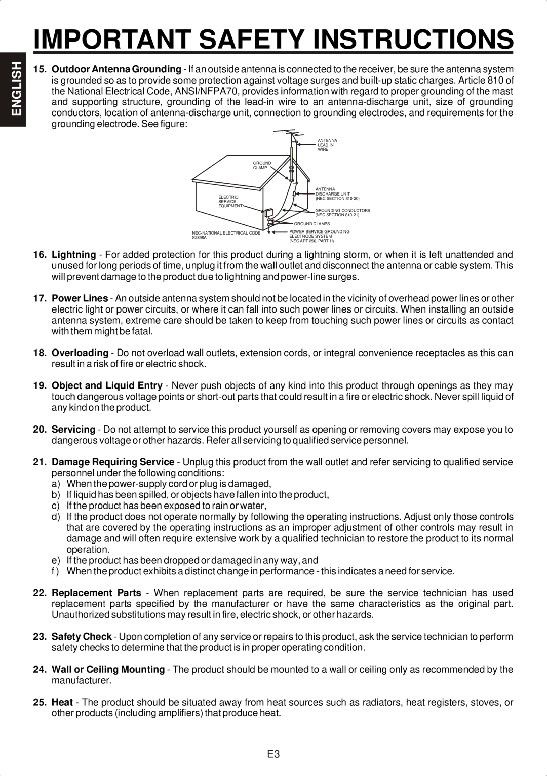 The Singing Machine SMG-301 manual Antenna 