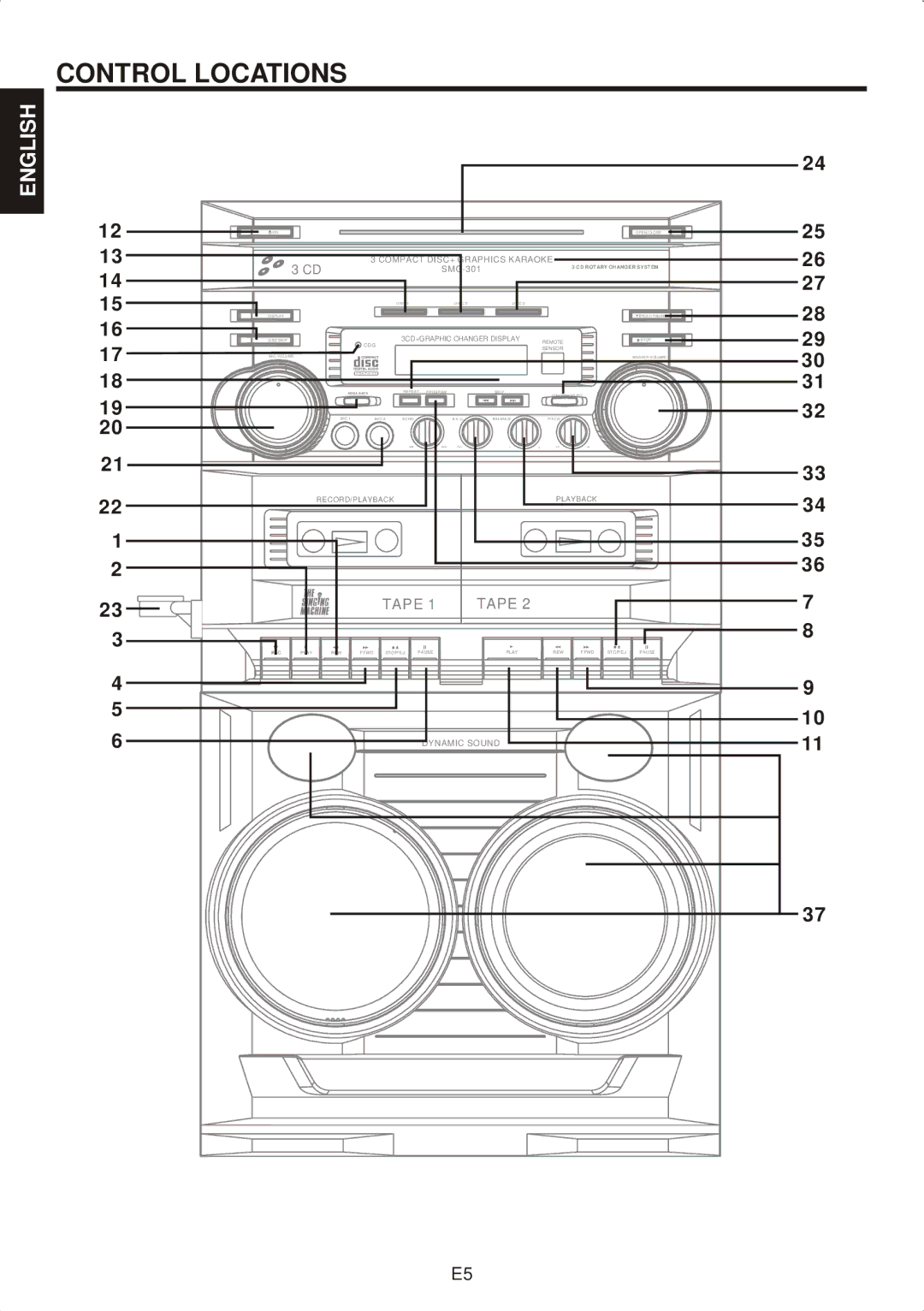 The Singing Machine SMG-301 manual Tape 