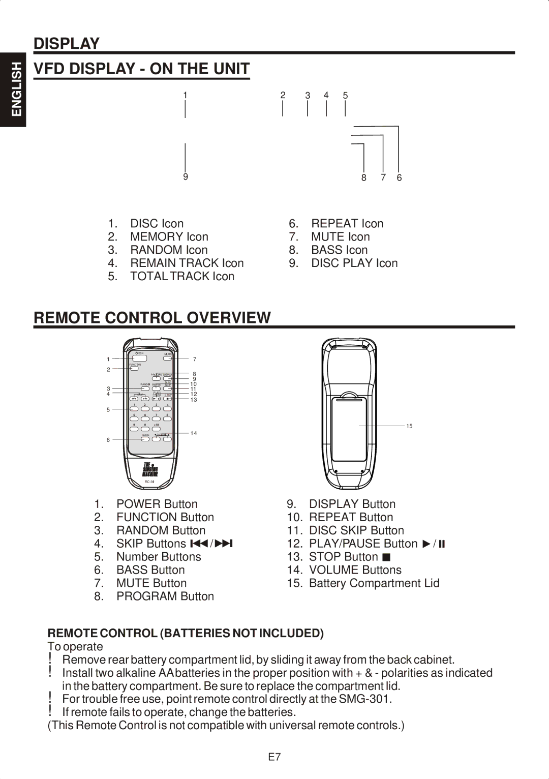 The Singing Machine SMG-301 manual Display VFD Display on the Unit, Remote Control Overview 