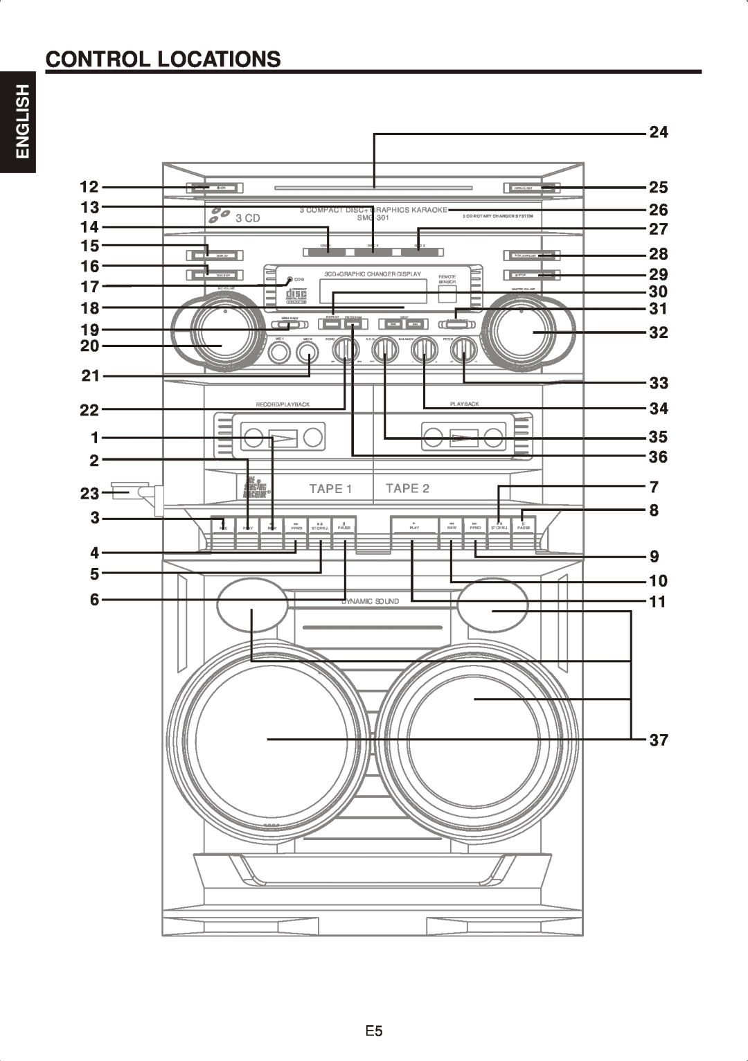 The Singing Machine SMG-301 manual Control Locations, English, Tape 
