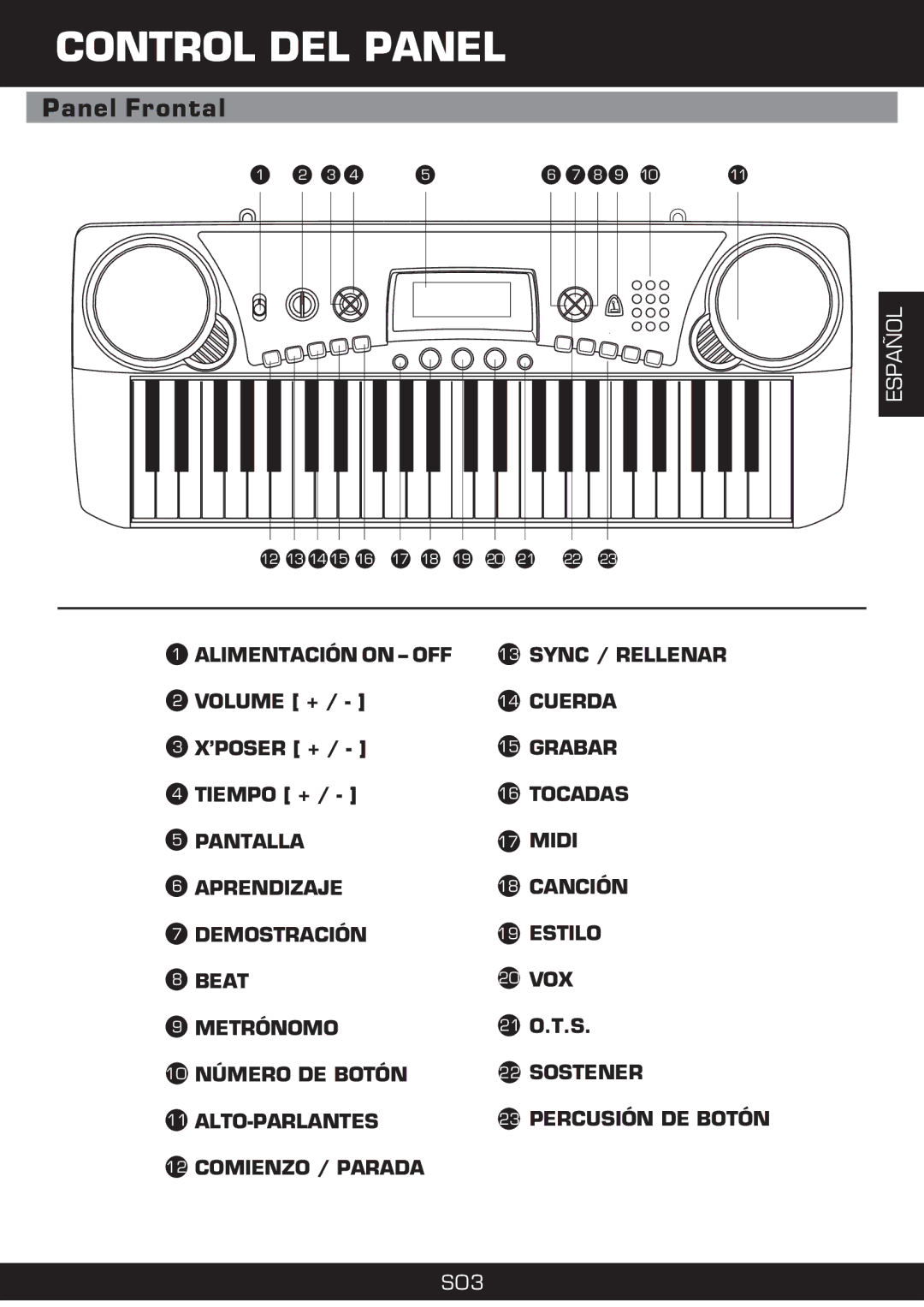 The Singing Machine SMI-1420 manual Control DEL Panel, Panel Frontal 