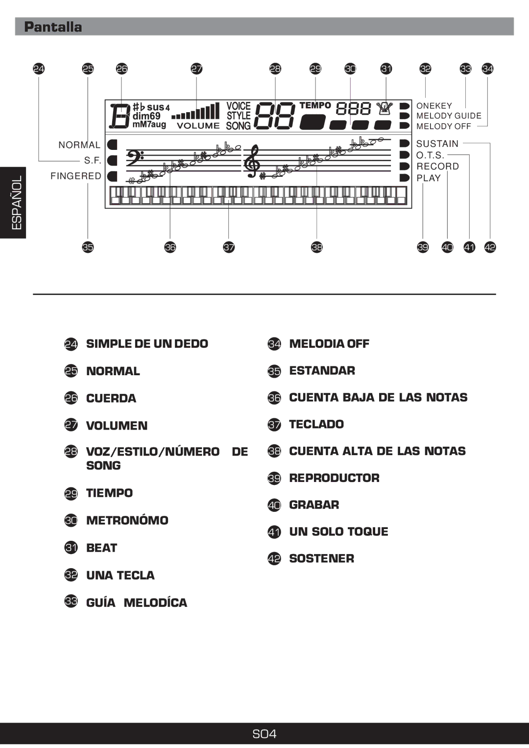 The Singing Machine SMI-1420 manual Pantalla 