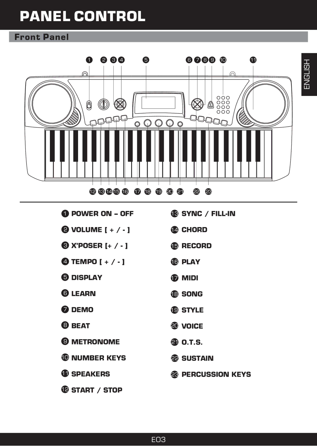 The Singing Machine SMI-1420 manual Panel Control, Front Panel, Volume +, ’Poser +, Tempo + 