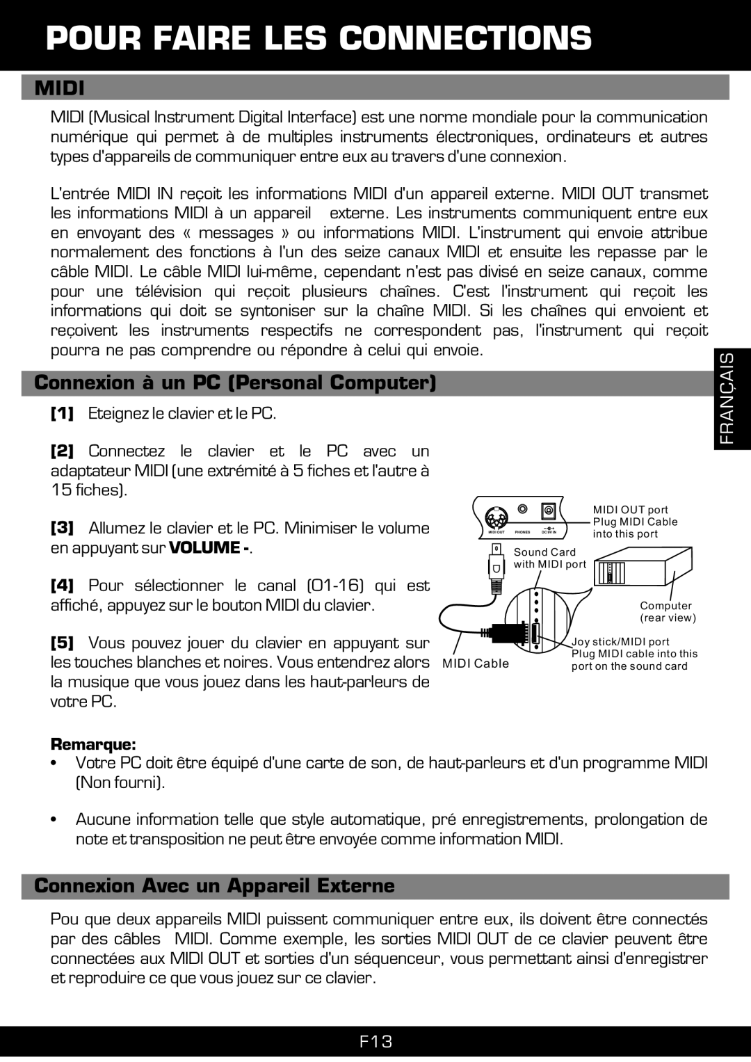 The Singing Machine SMI-1420 manual Pour Faire LES Connections, Connexion à un PC Personal Computer 