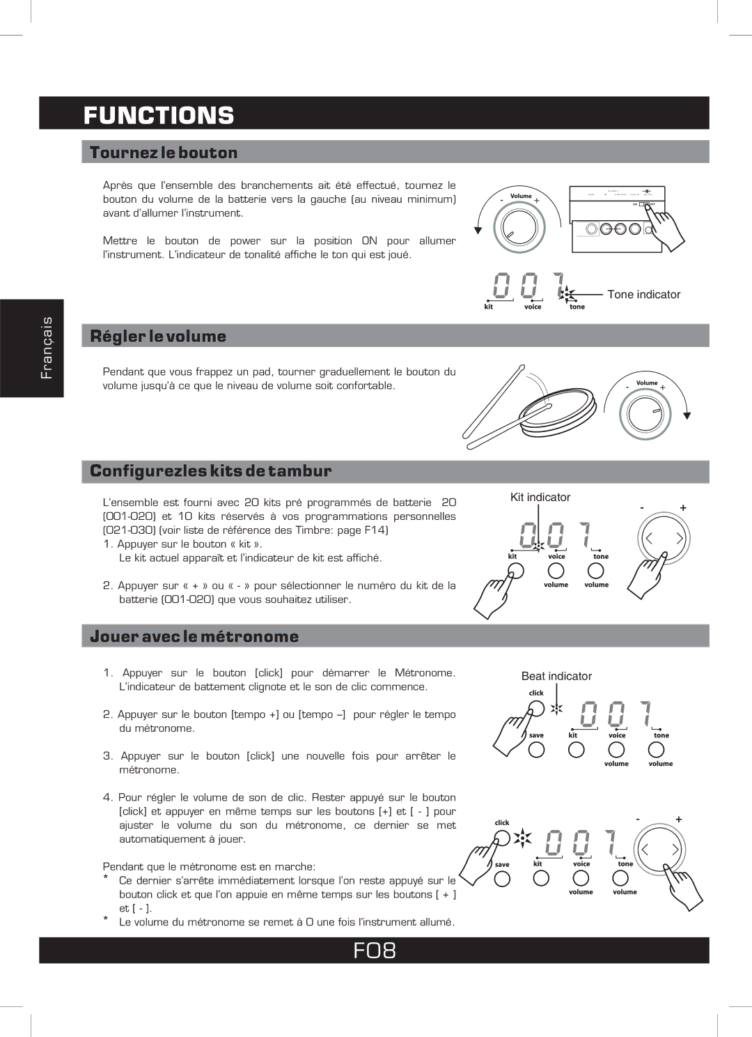 The Singing Machine SMI-1460 instruction manual Functions, F08 