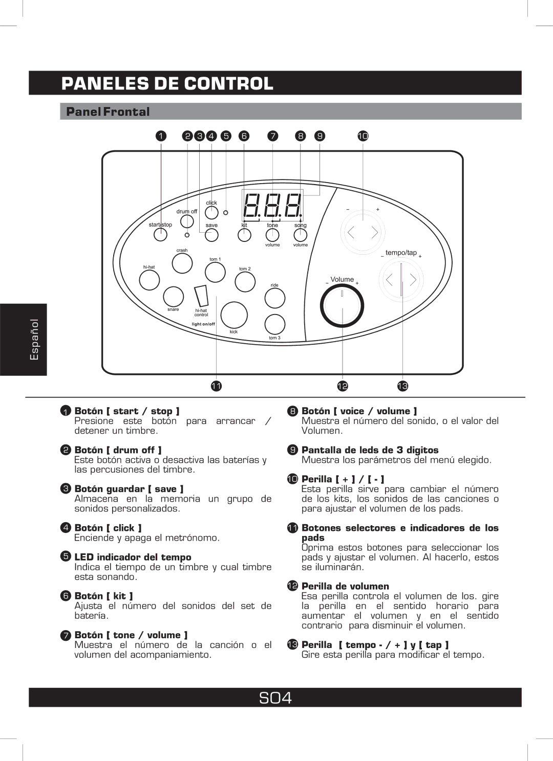 The Singing Machine SMI-1460 instruction manual Paneles DE Control, S04, Panel Frontal 