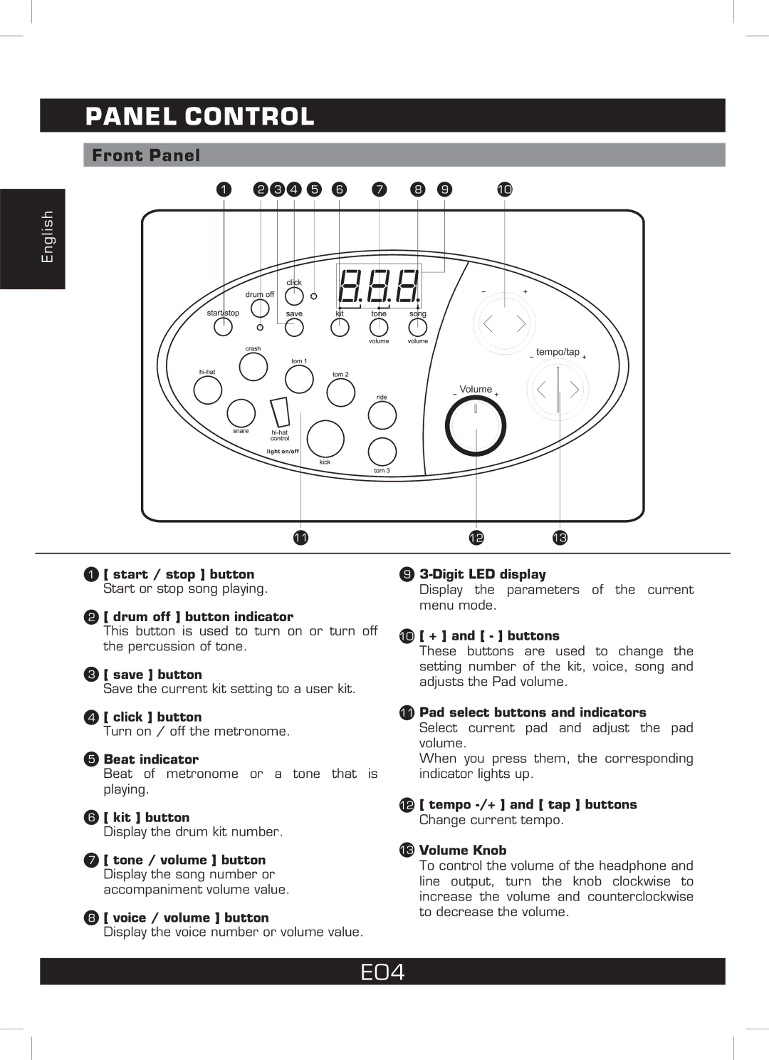 The Singing Machine SMI-1460 instruction manual Panel Control, E04, Front Panel 