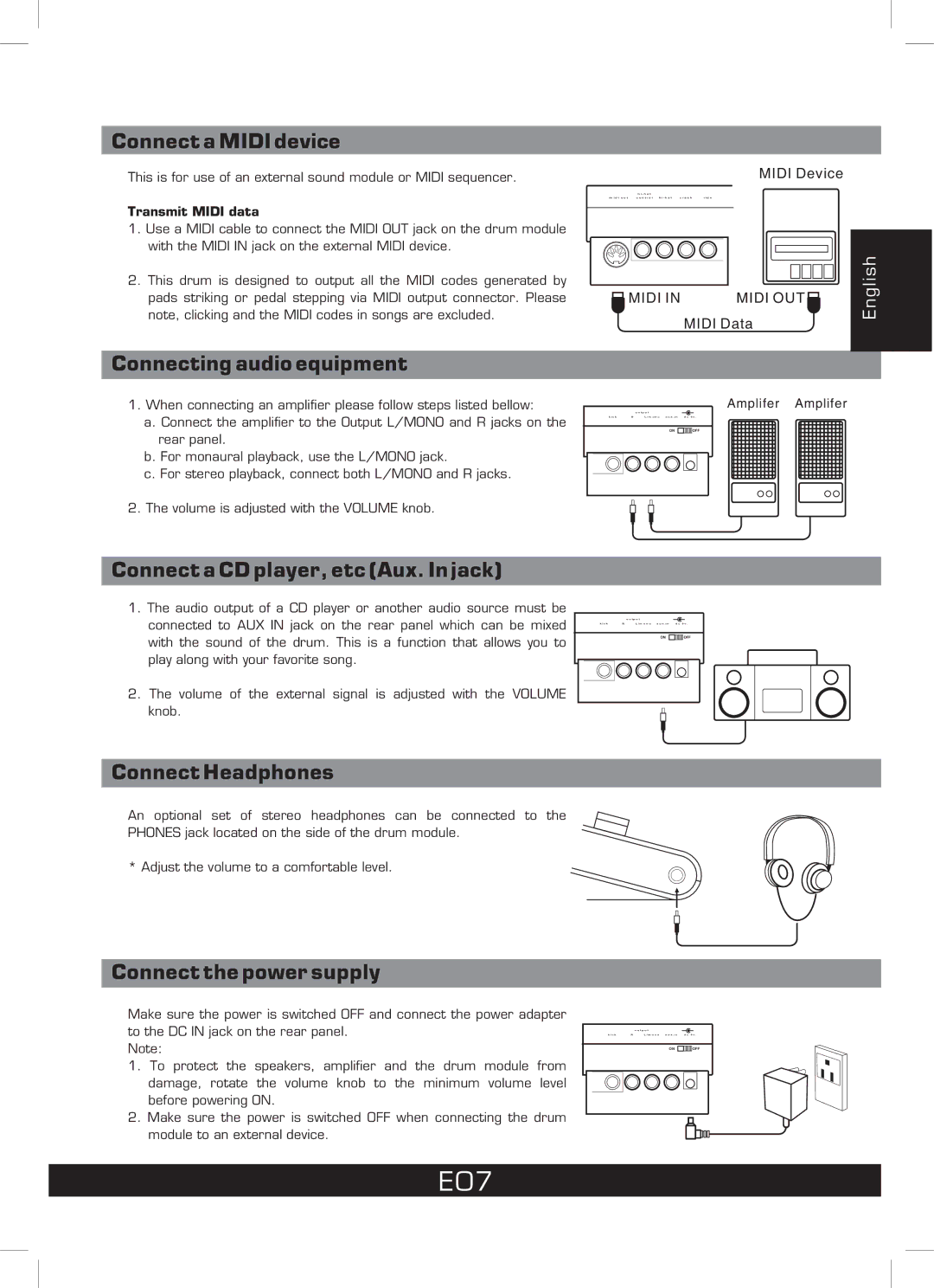 The Singing Machine SMI-1460 instruction manual E07 