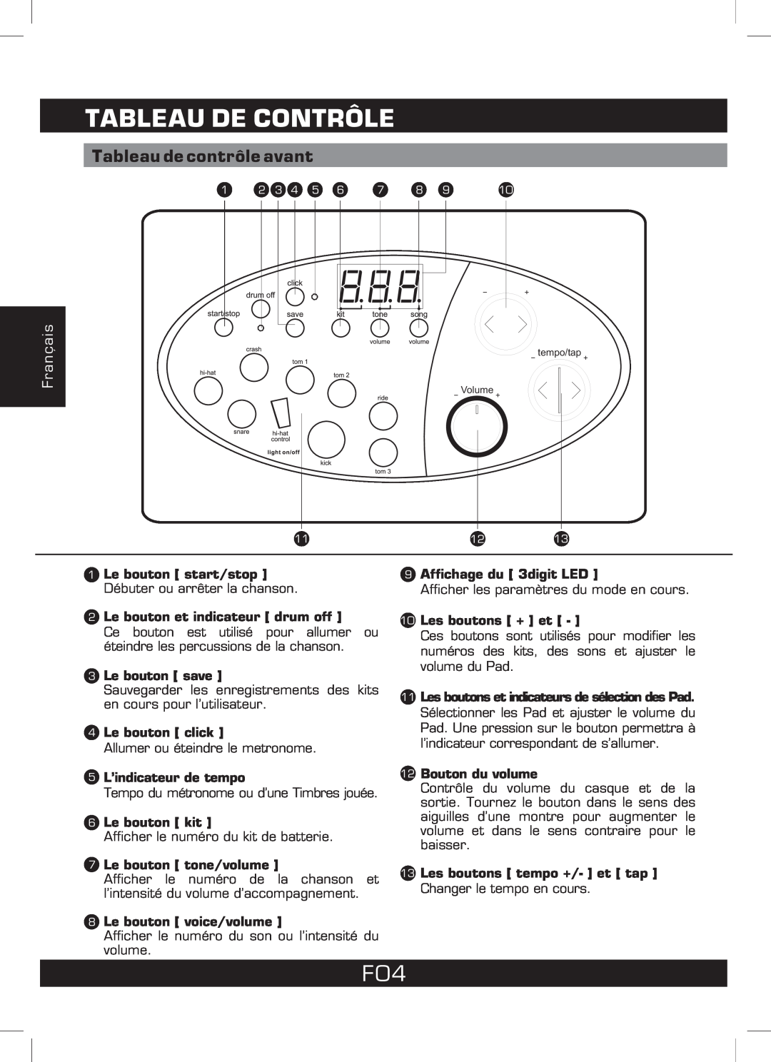The Singing Machine SMI-1460 instruction manual Tableau De Contrôle, Tableau de contrôle avant, Français 