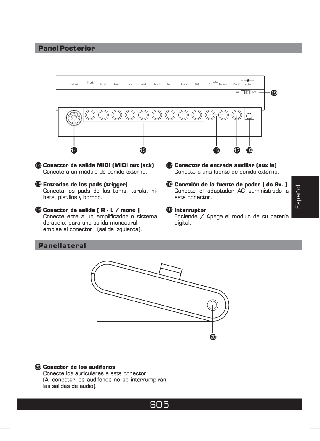 The Singing Machine SMI-1460 instruction manual Panel Posterior, Panellateral, Español 