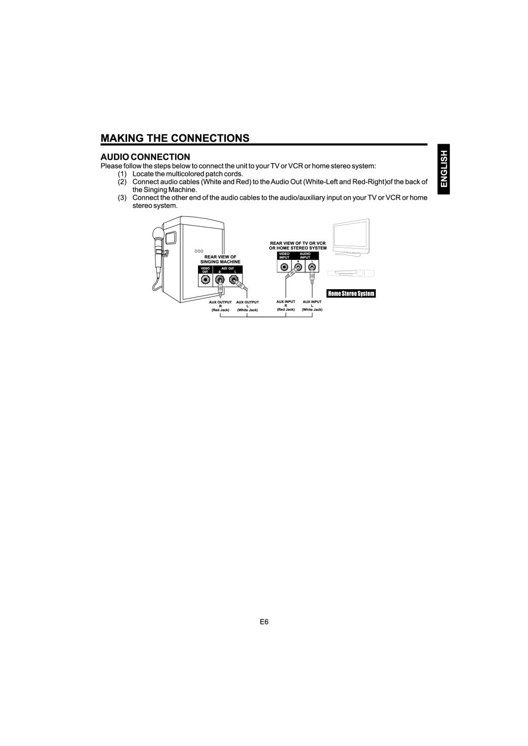 The Singing Machine Compact Disc + Graphics with Built-In Disco light Karaoke Center, SML-385 manual 