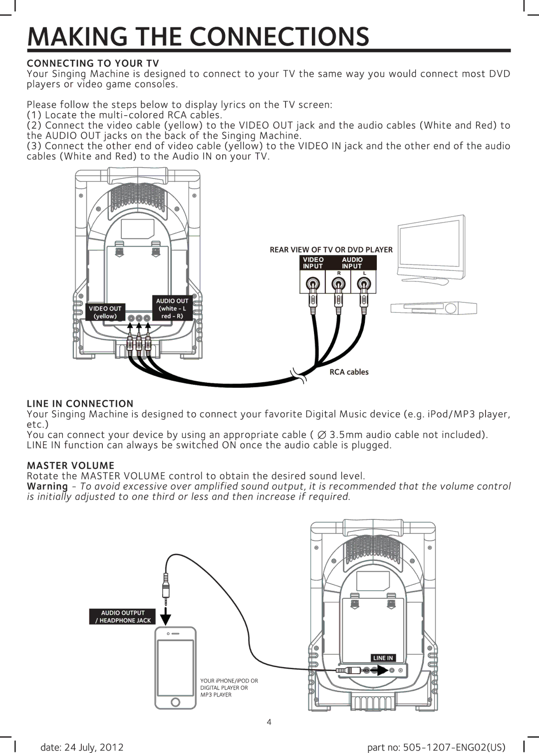 The Singing Machine SML505 manual 