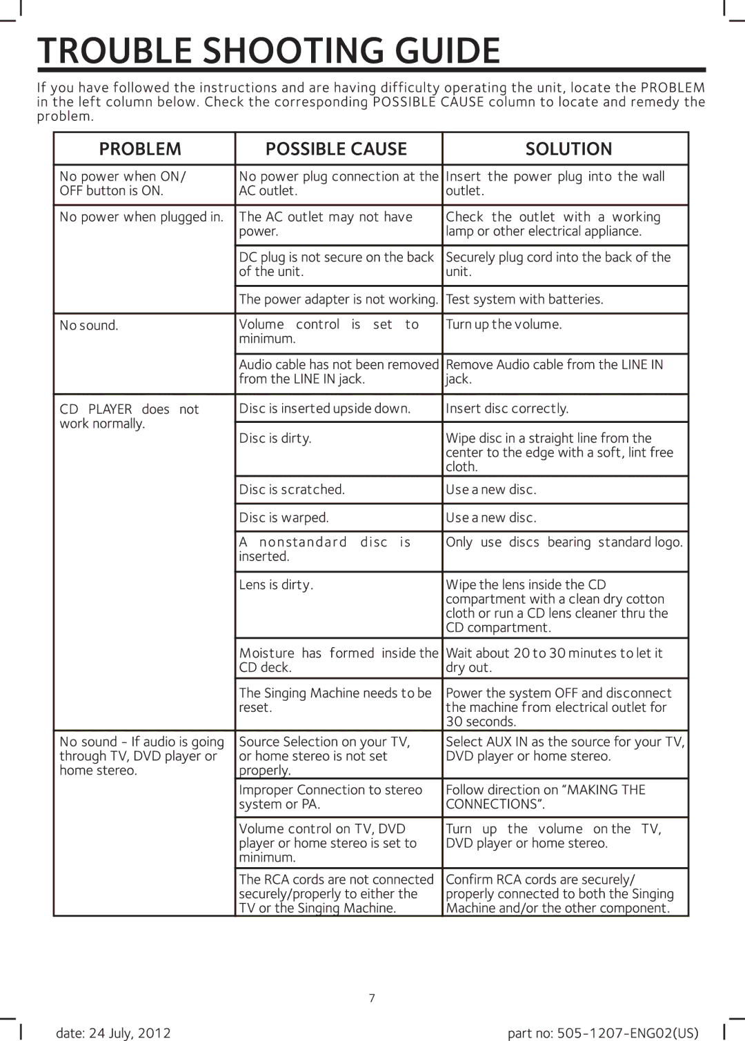 The Singing Machine SML505 manual 