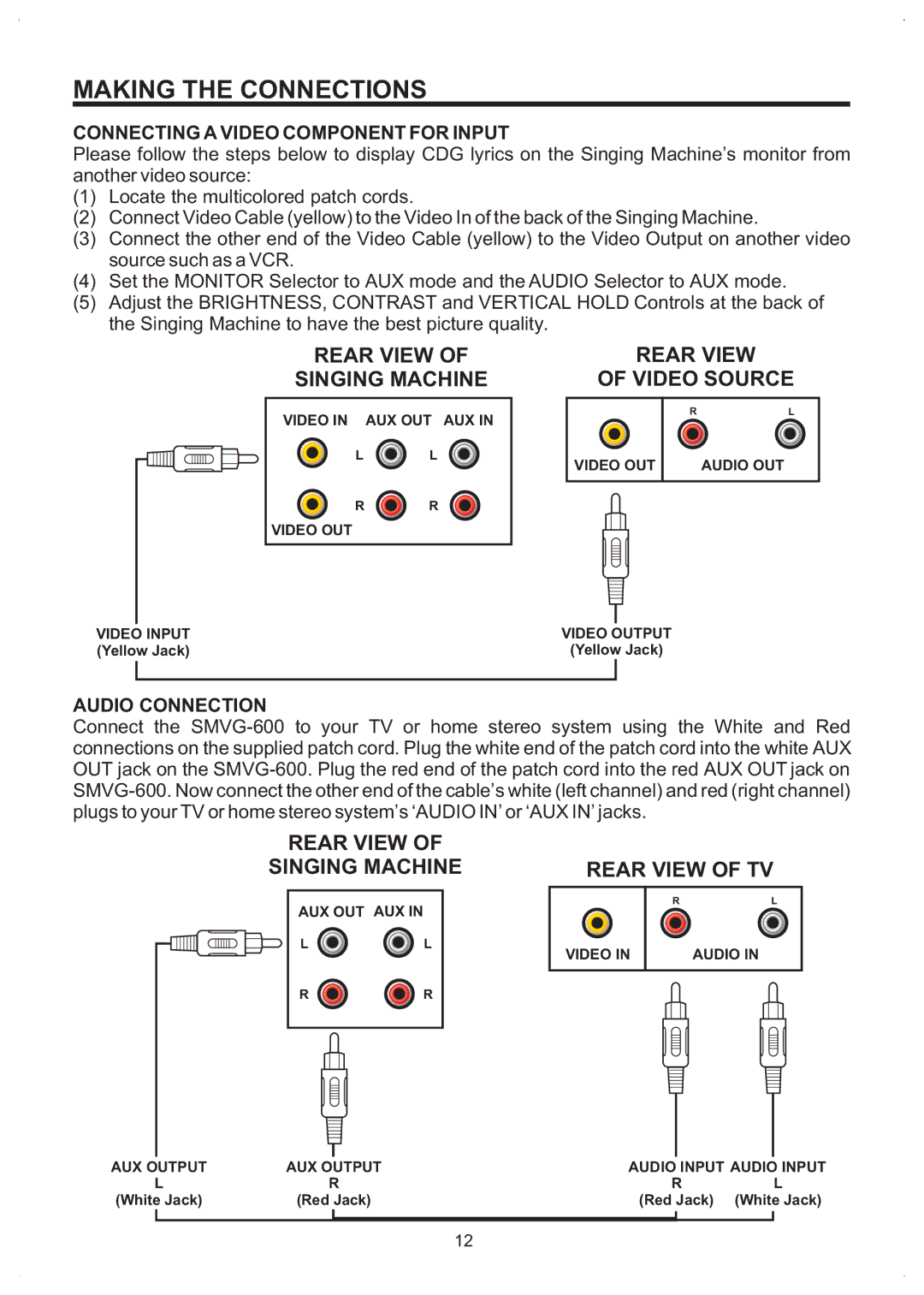 The Singing Machine SMVG-600 owner manual Connecting a Video Component for Input, Audio Connection 