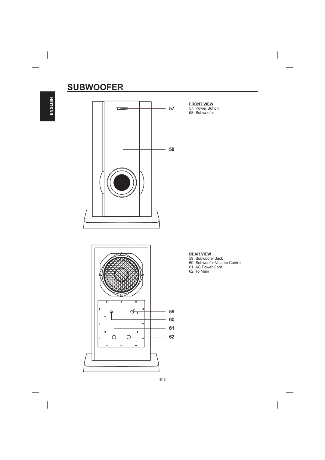 The Singing Machine STVD-1001 manual Subwoofer 