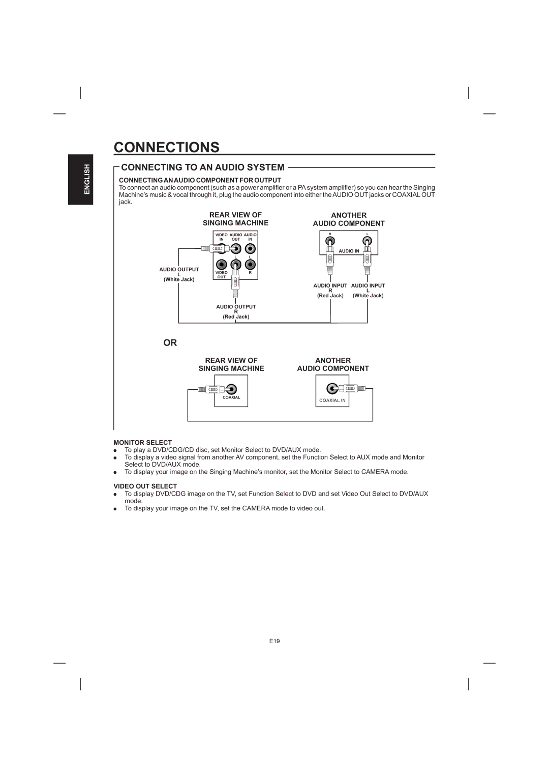 The Singing Machine STVD-1001 manual Connecting AN Audio Component for Output, Monitor Select, Video OUT Select 