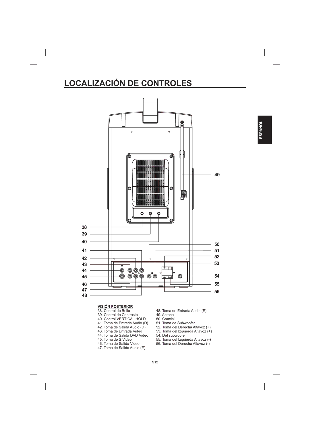 The Singing Machine STVD-1001 manual Visión Posterior 