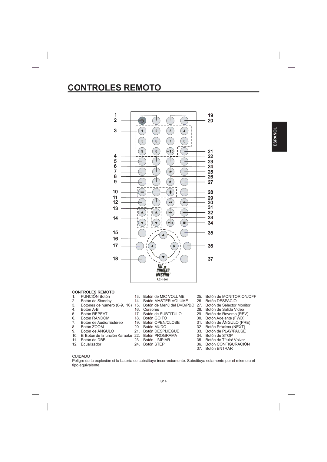 The Singing Machine STVD-1001 manual Controles Remoto, Cuidado 