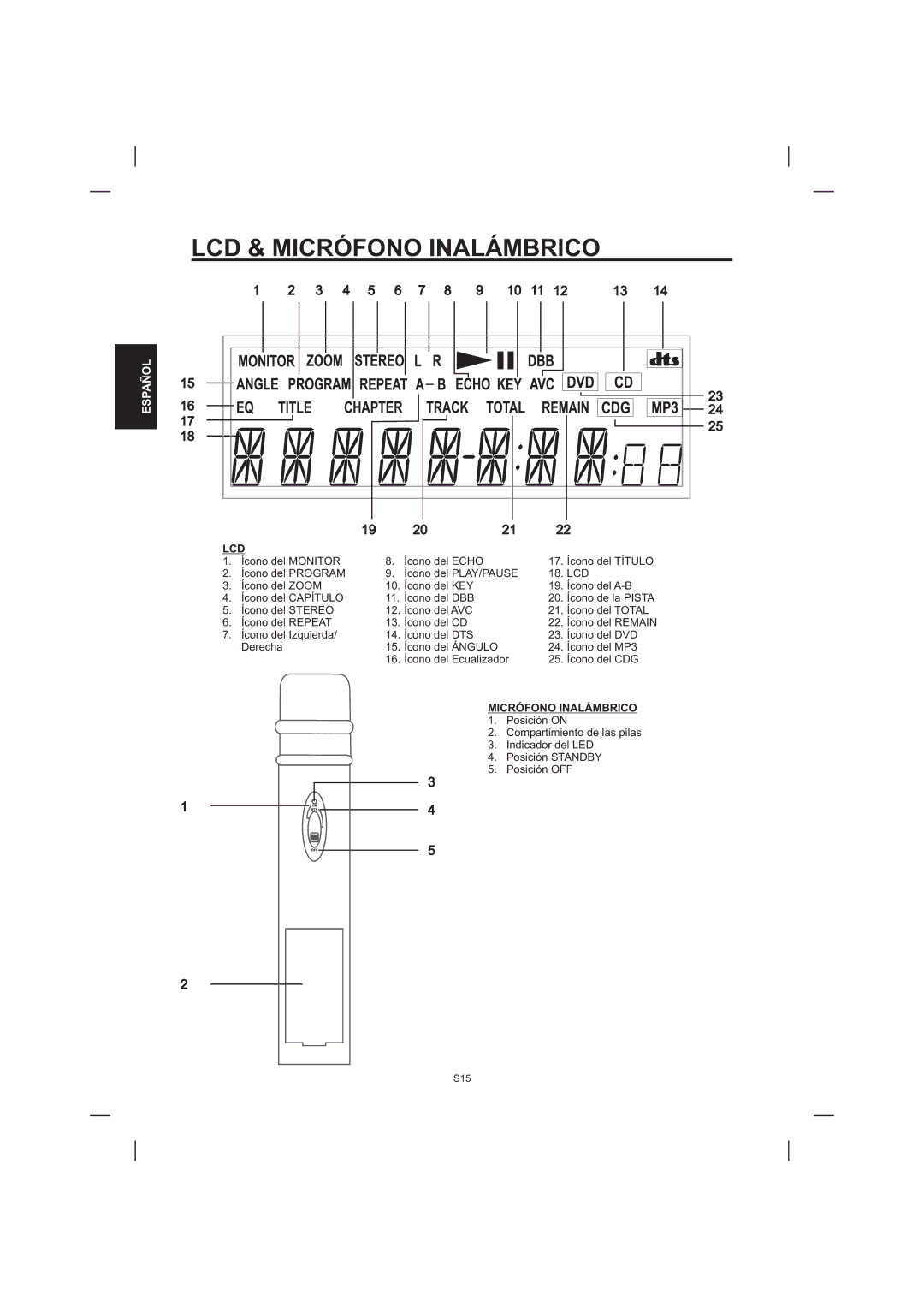 The Singing Machine STVD-1001 manual LCD & Micrófono Inalámbrico, Lcd 