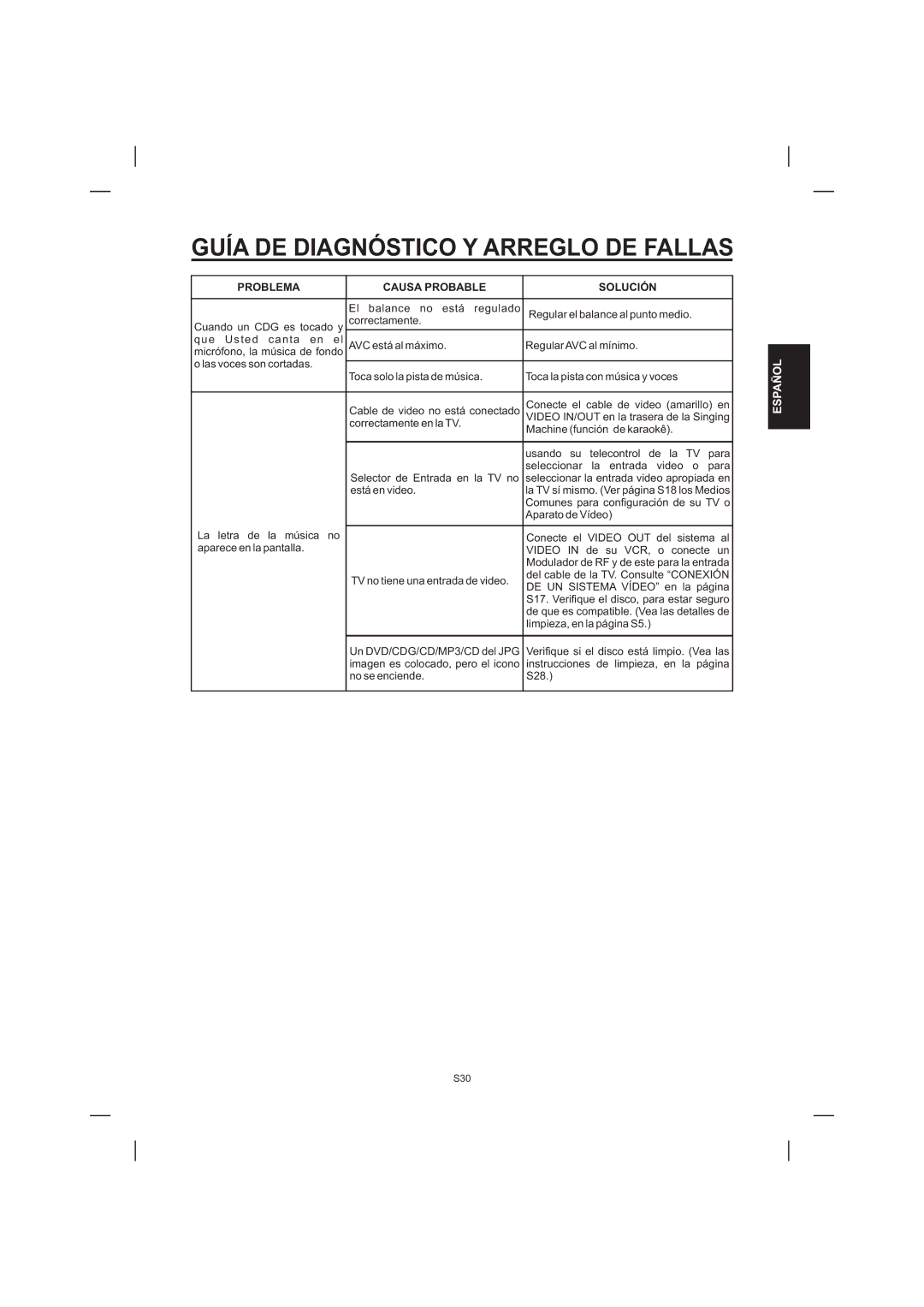 The Singing Machine STVD-1001 manual Comunes para configuración de su TV o 