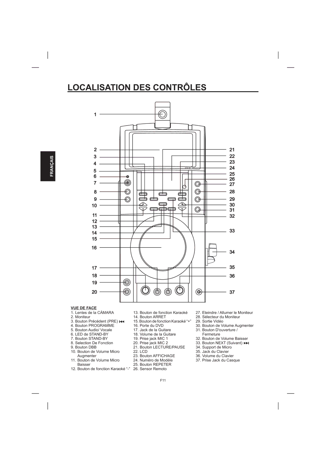 The Singing Machine STVD-1001 manual Localisation DES Contrôles, VUE DE Face 