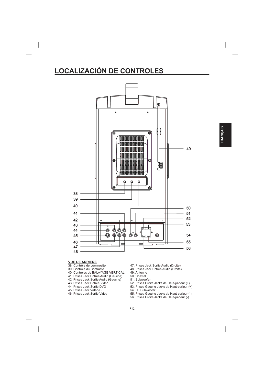 The Singing Machine STVD-1001 manual Localización DE Controles, VUE DE Arrière 