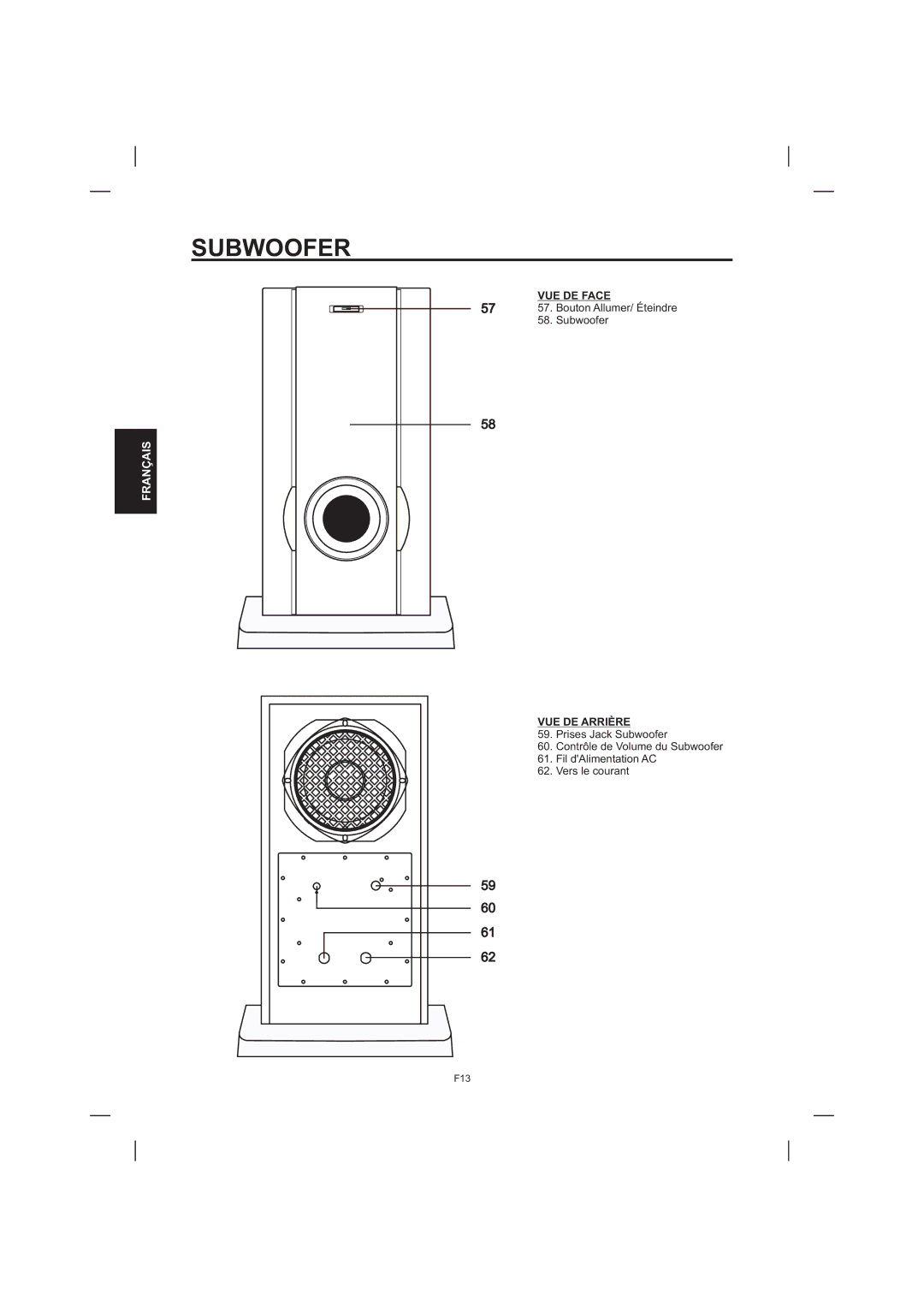 The Singing Machine STVD-1001 manual Bouton Allumer/ Éteindre 