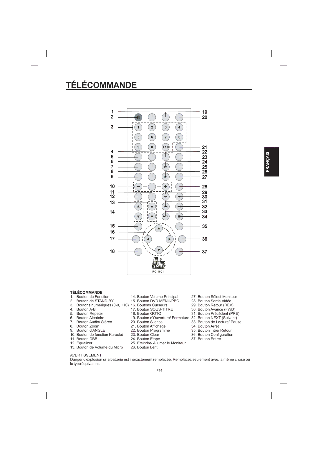 The Singing Machine STVD-1001 manual Télécommande, Avertissement 