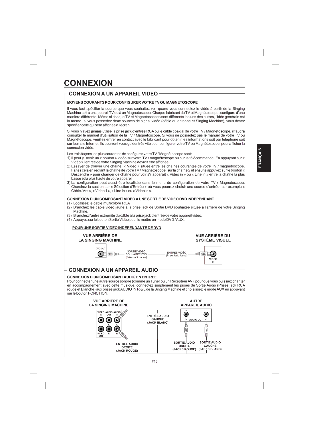 The Singing Machine STVD-1001 Connexion a UN Appareil Audio, Moyens Courants Pour Configurer Votre TV OU Magnetoscope 