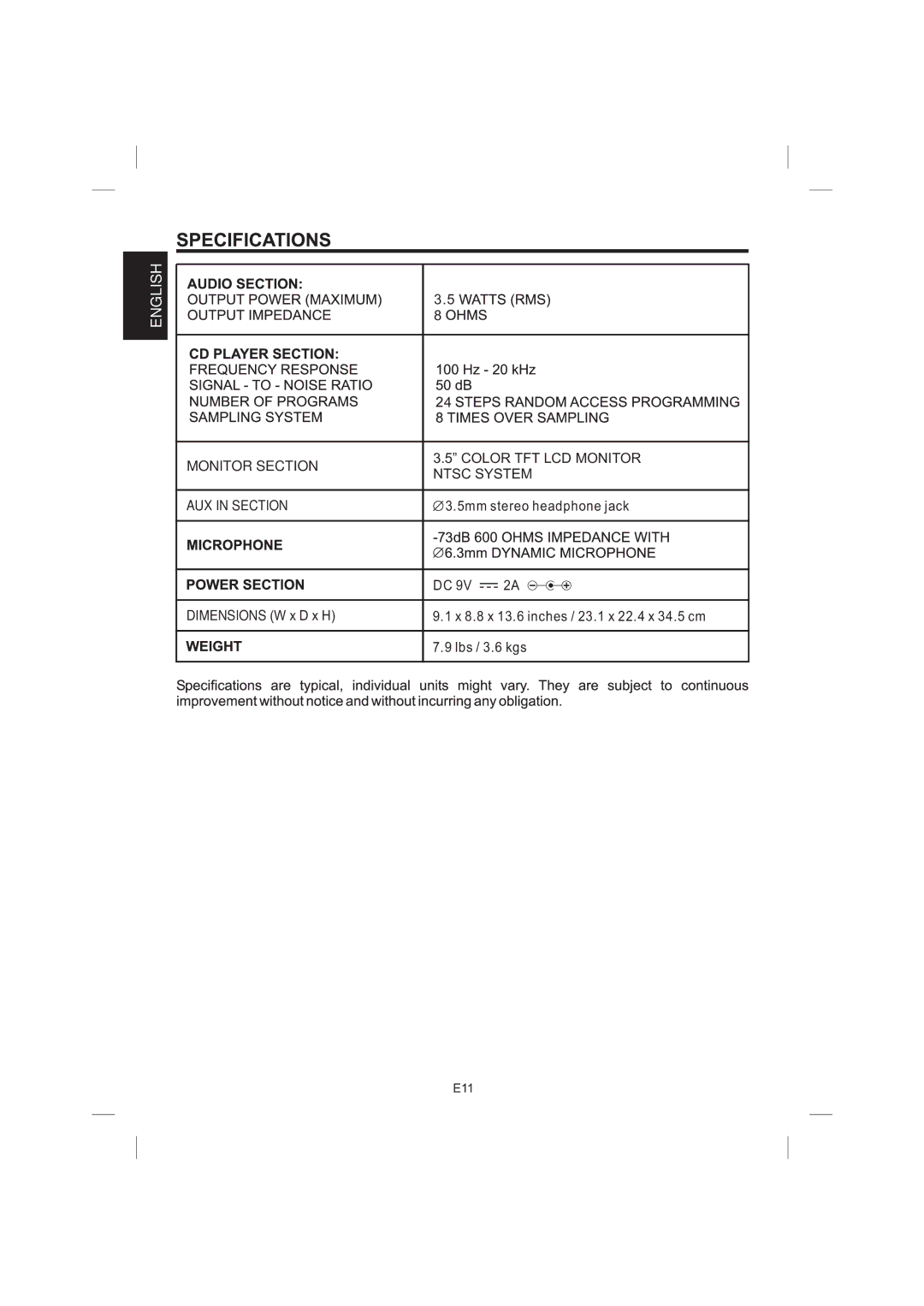 The Singing Machine STVG-359 manual Monitor Section, AUX in Section 