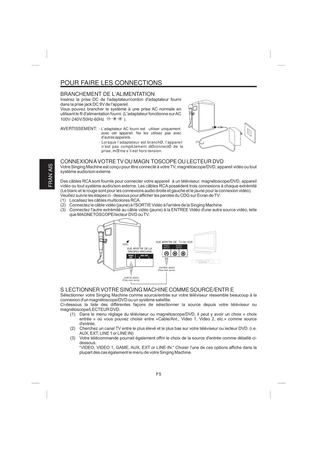 The Singing Machine STVG-359 manual Pour Faire LES Connections, Branchement DE Lalimentation 