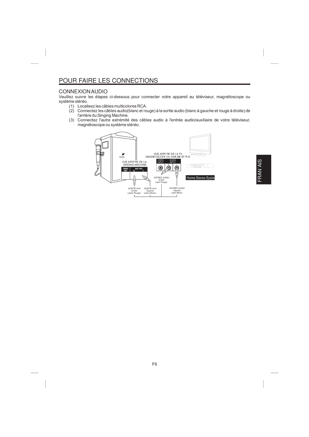 The Singing Machine STVG-359 manual Connexion Audio, VUE Arrière DE LA TV Magnetscope OU Chaîne Stéréo 