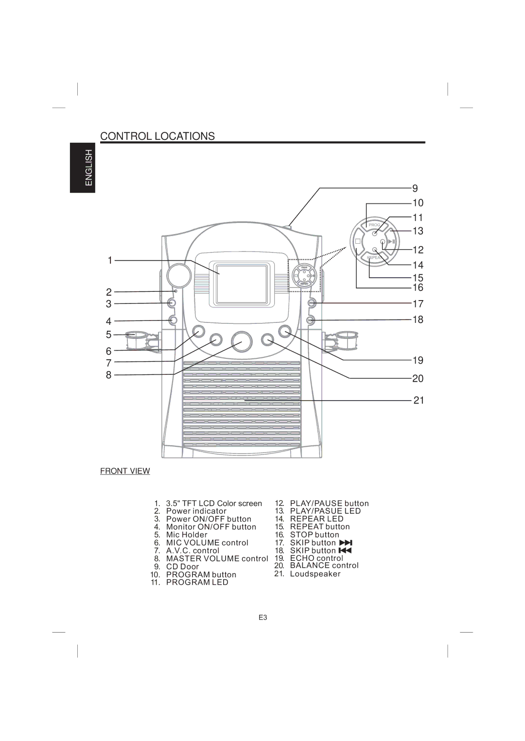 The Singing Machine STVG-359 manual Control Locations, Front View 