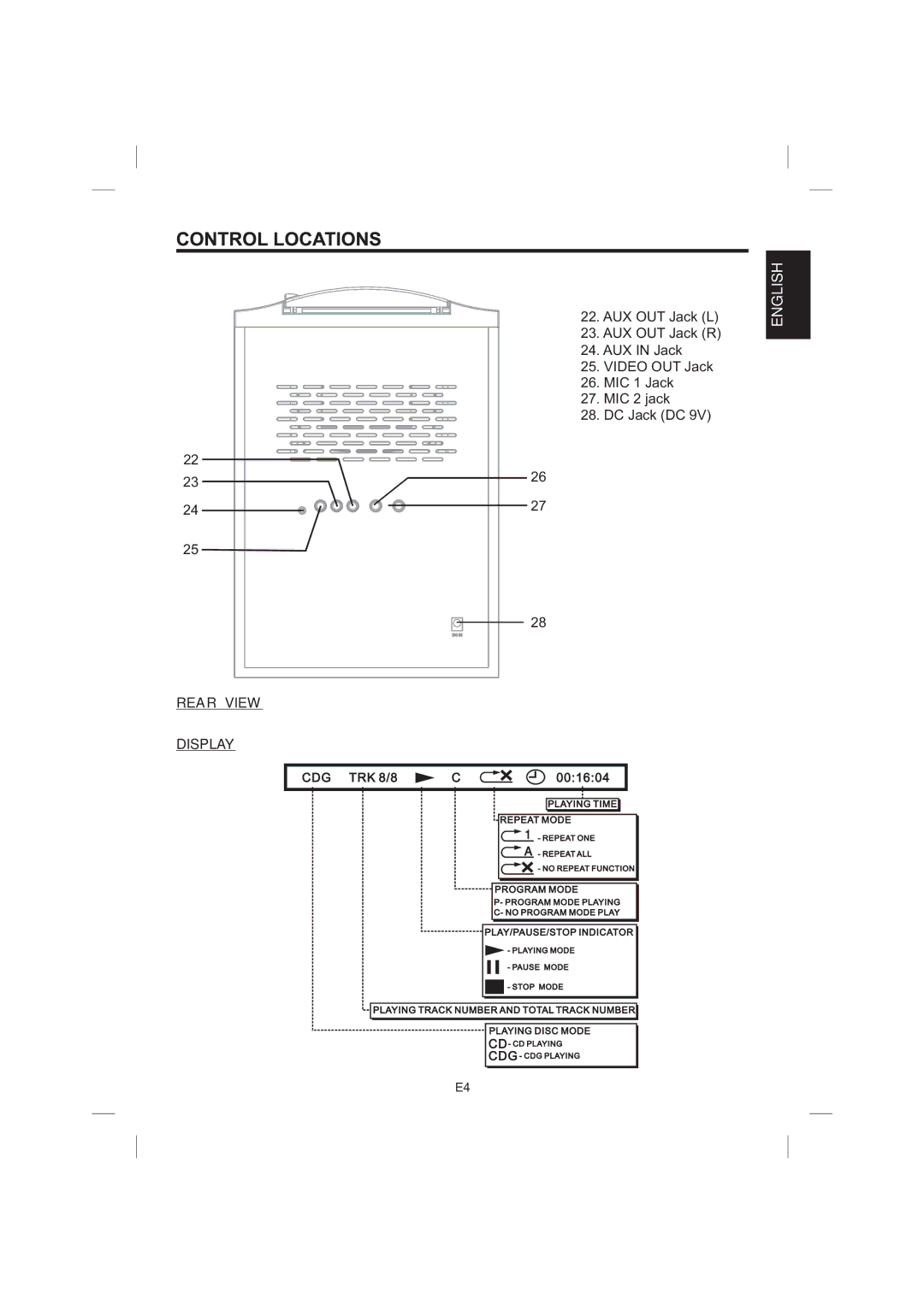 The Singing Machine STVG-359 manual Rear View, Display 