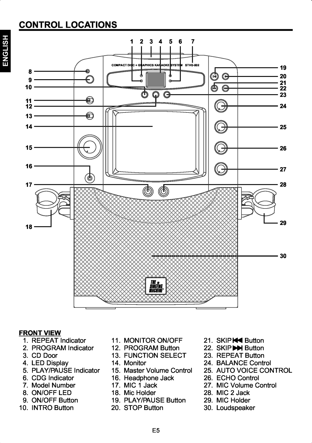 The Singing Machine STVG-502 instruction manual Control Locations, Front View, English 