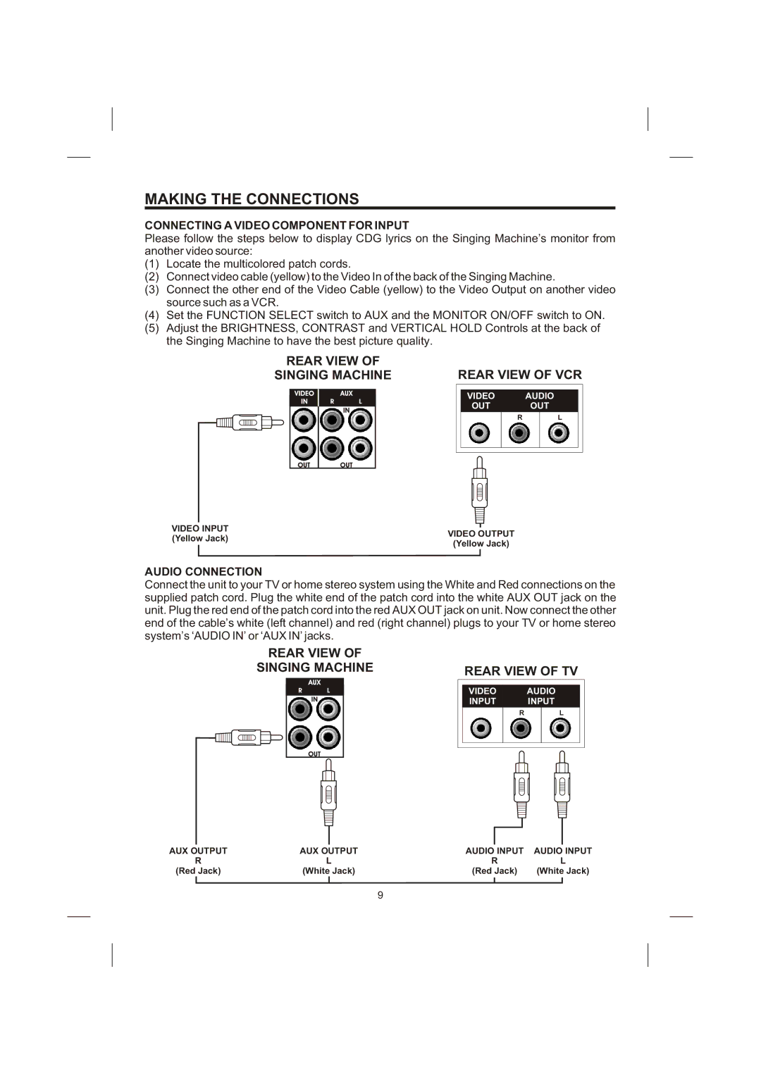 The Singing Machine STVG-513, Singing Machine instruction manual Connecting a Video Component for Input, Audio Connection 