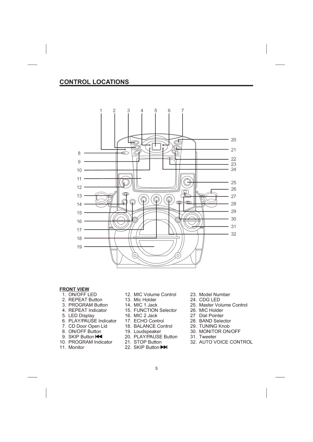 The Singing Machine STVG-513, Singing Machine instruction manual Control Locations, Front View 